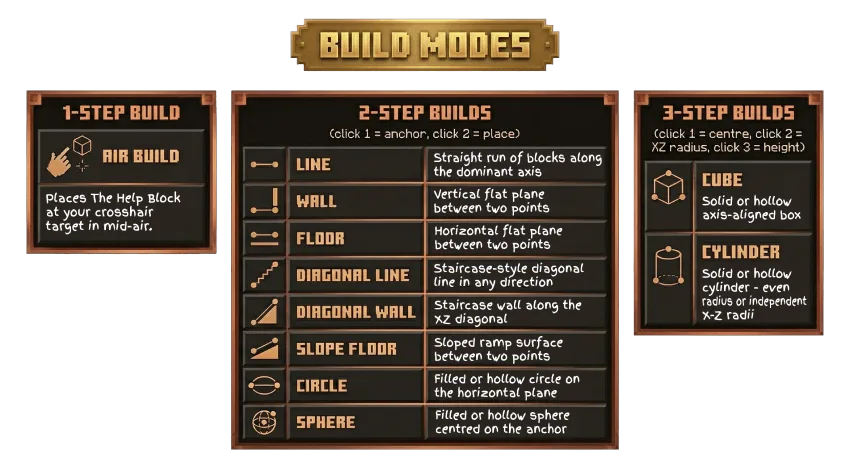Effortless Building Enhancements for Minecraft Bedrock - Image 3