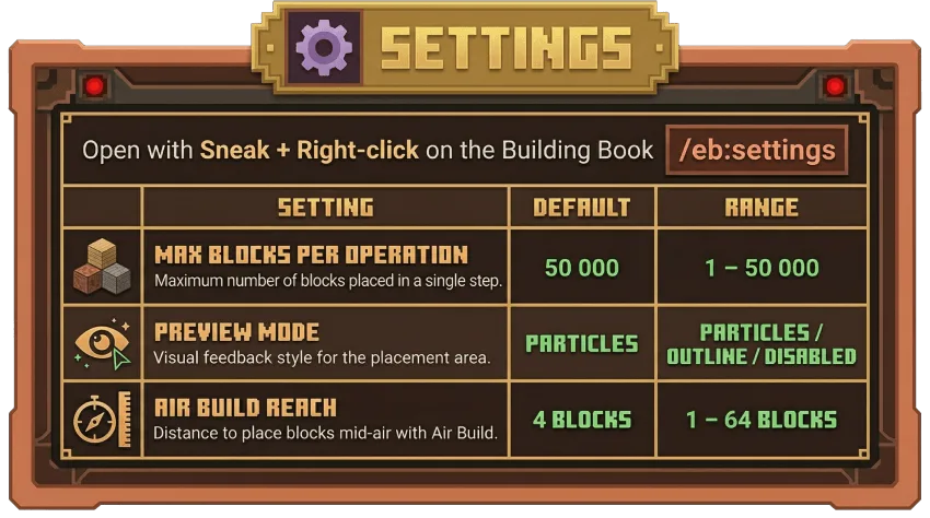 Effortless Building Enhancements for Minecraft Bedrock - Image 4