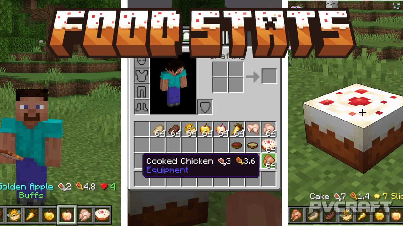 Food Stats Texture Pack